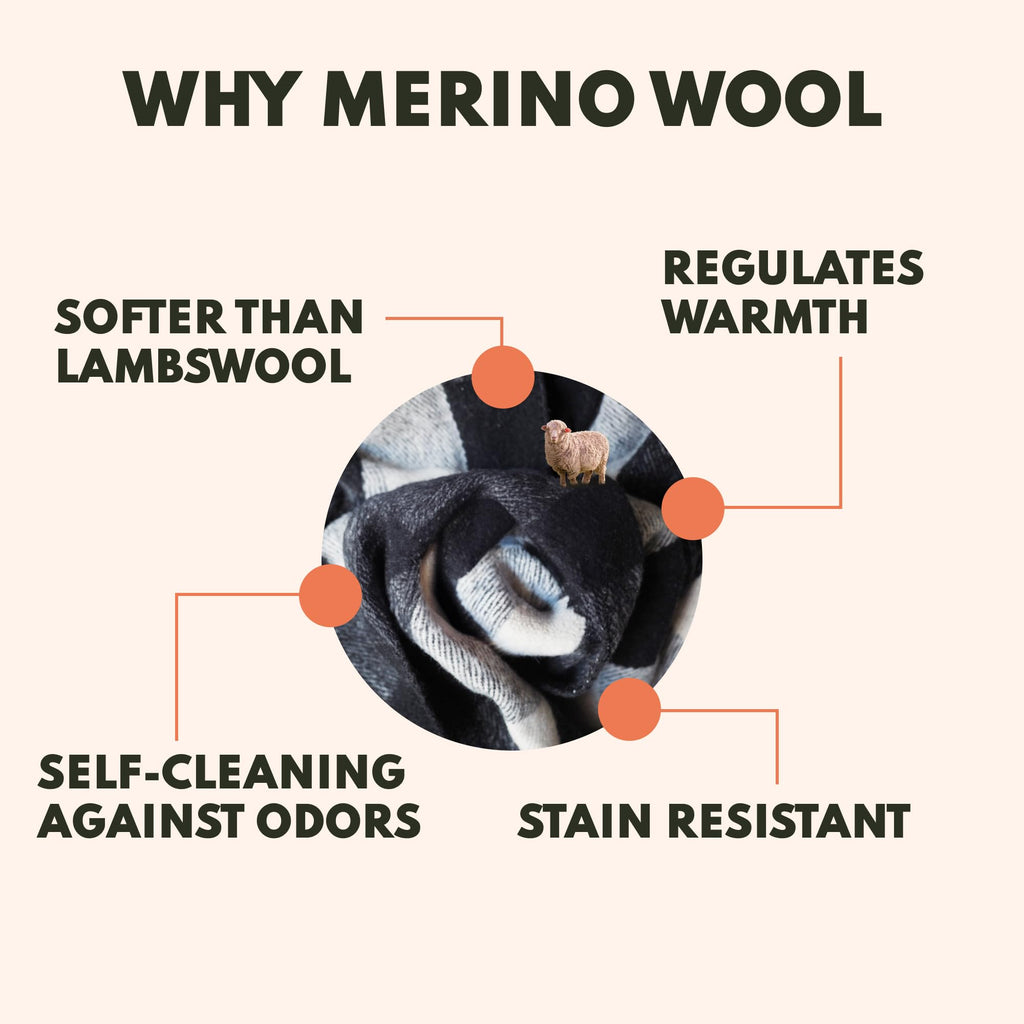 Mammoth Merino Wool Blanket, Fall Camping Blanket, 66"x90" Granite