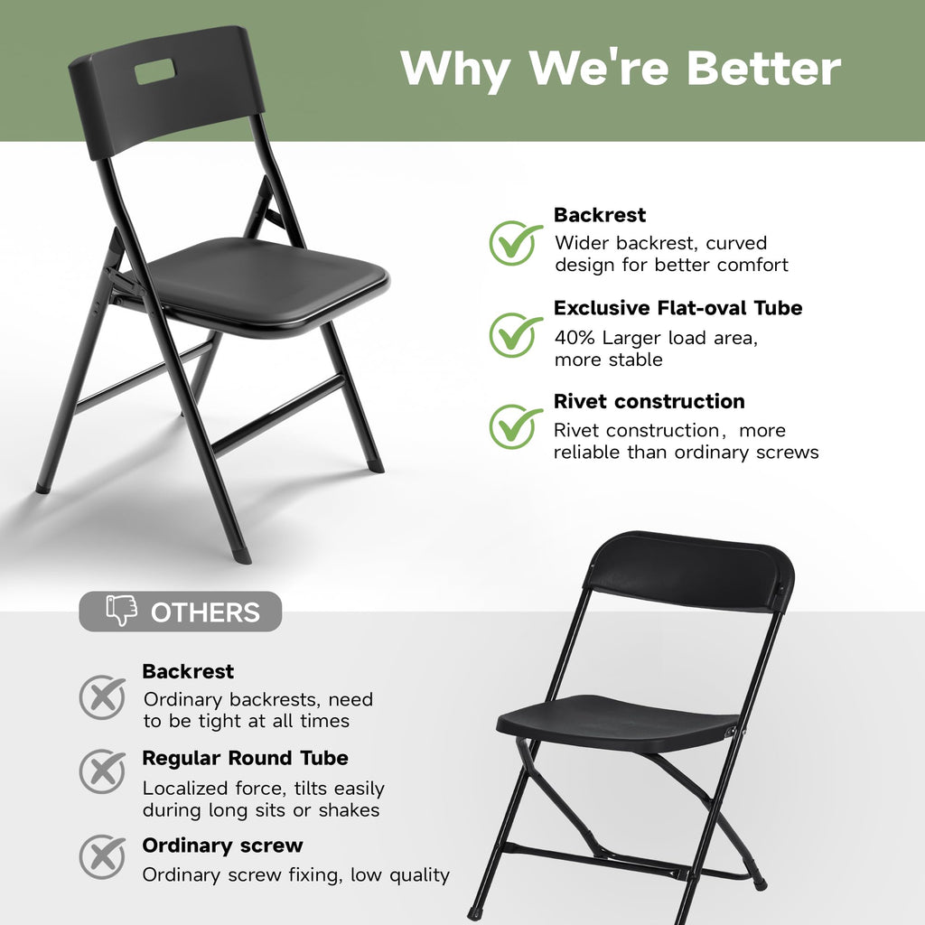 4FT Folding Table Set with 4 Folding Chairs, Heavy Duty 400 lbs Table & 330 lbs Chairs, Portable Folding Furniture