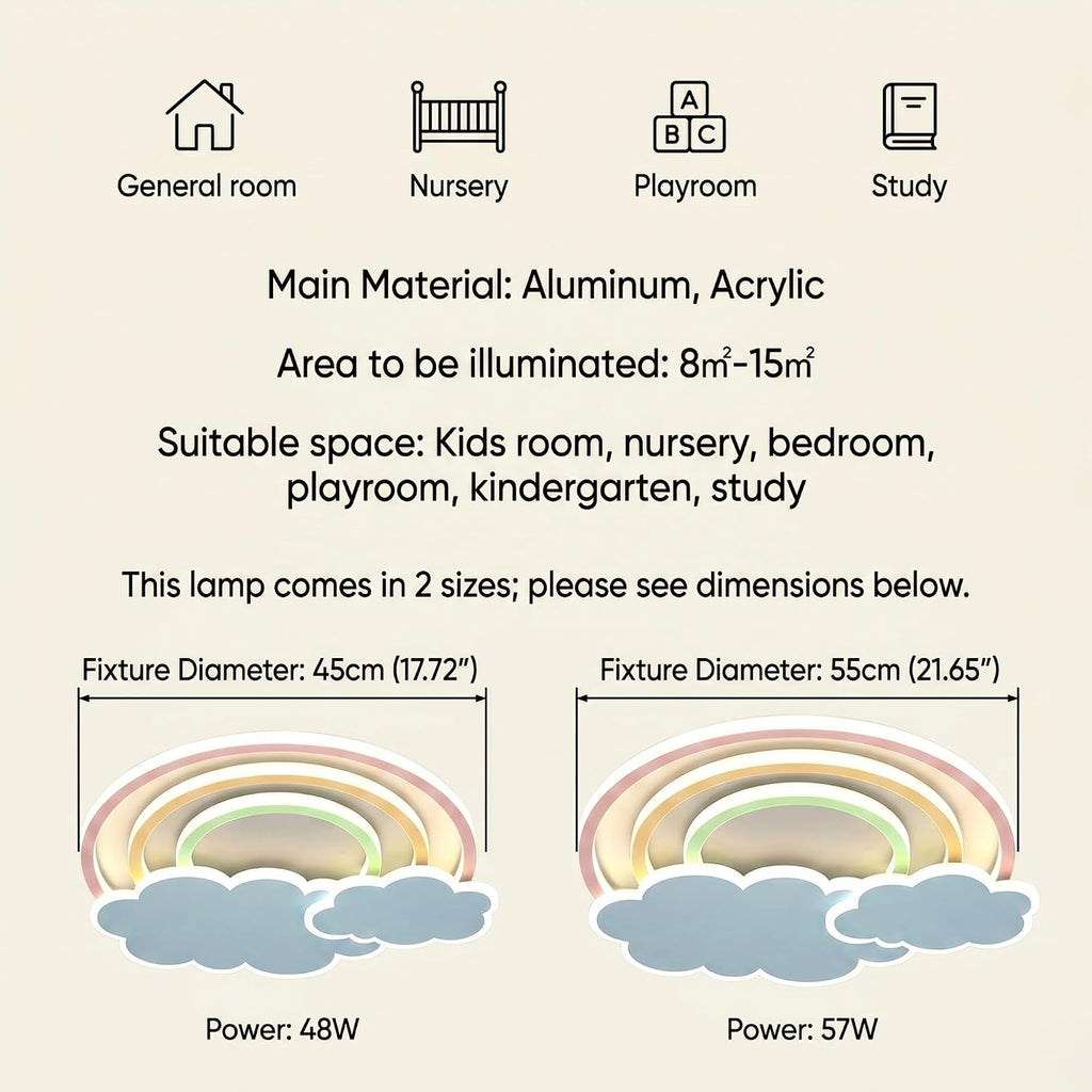 Modern Cloud Rainbow Flush Mount Ceiling Light for Kids Room Bedroom Nursery School Creative Blue Pink Acrylic Light