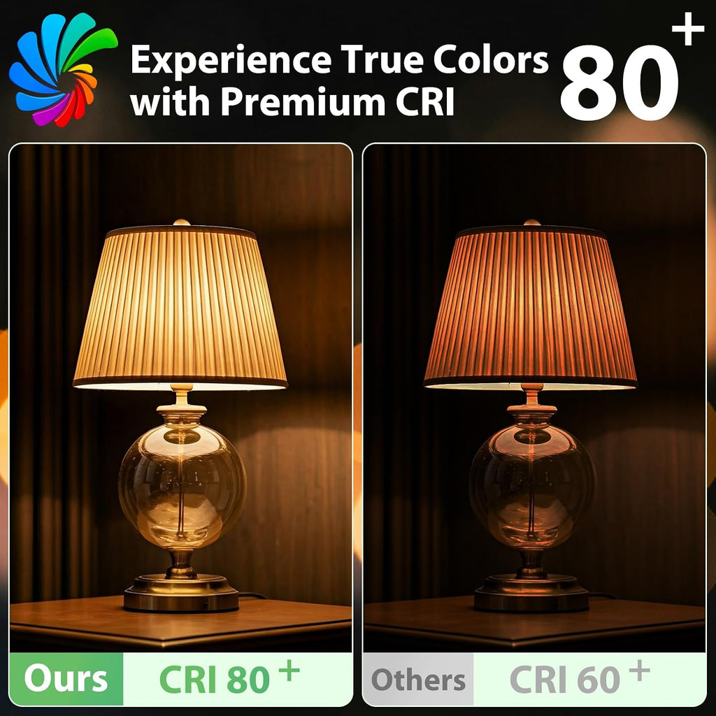 A19 60W Incandescent Light Bulbs, E26 Dimmable 2200K Amber, Vintage Edison Warm Glow, CRI 100, 230 Lumens