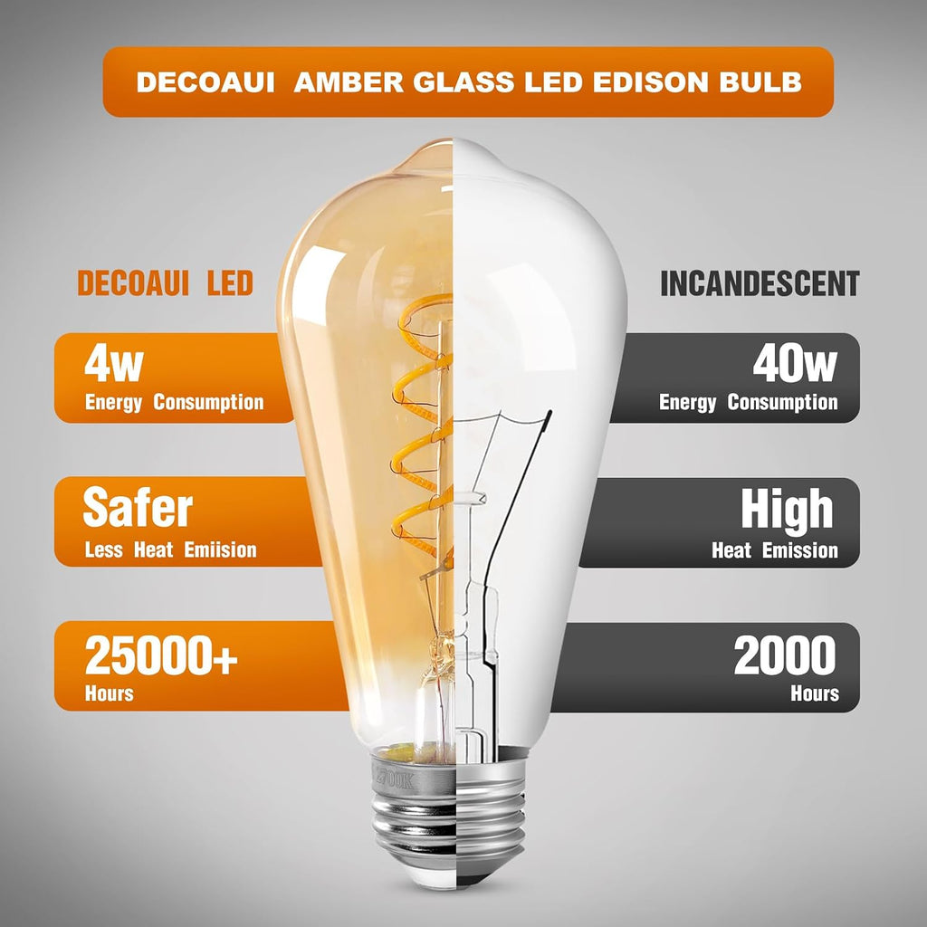 ST64 LED E26 Vintage Edison Light Bulbs, Amber Glass, Dimmable, 4W(40W Equivalent) 300 Lumens, 2200K Ultra Warm