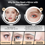 Makeup Mirror with Lights,20X Magnifying Mirror with Light and Touch Switch,Vanity Mirror with 3 Color Light and 80