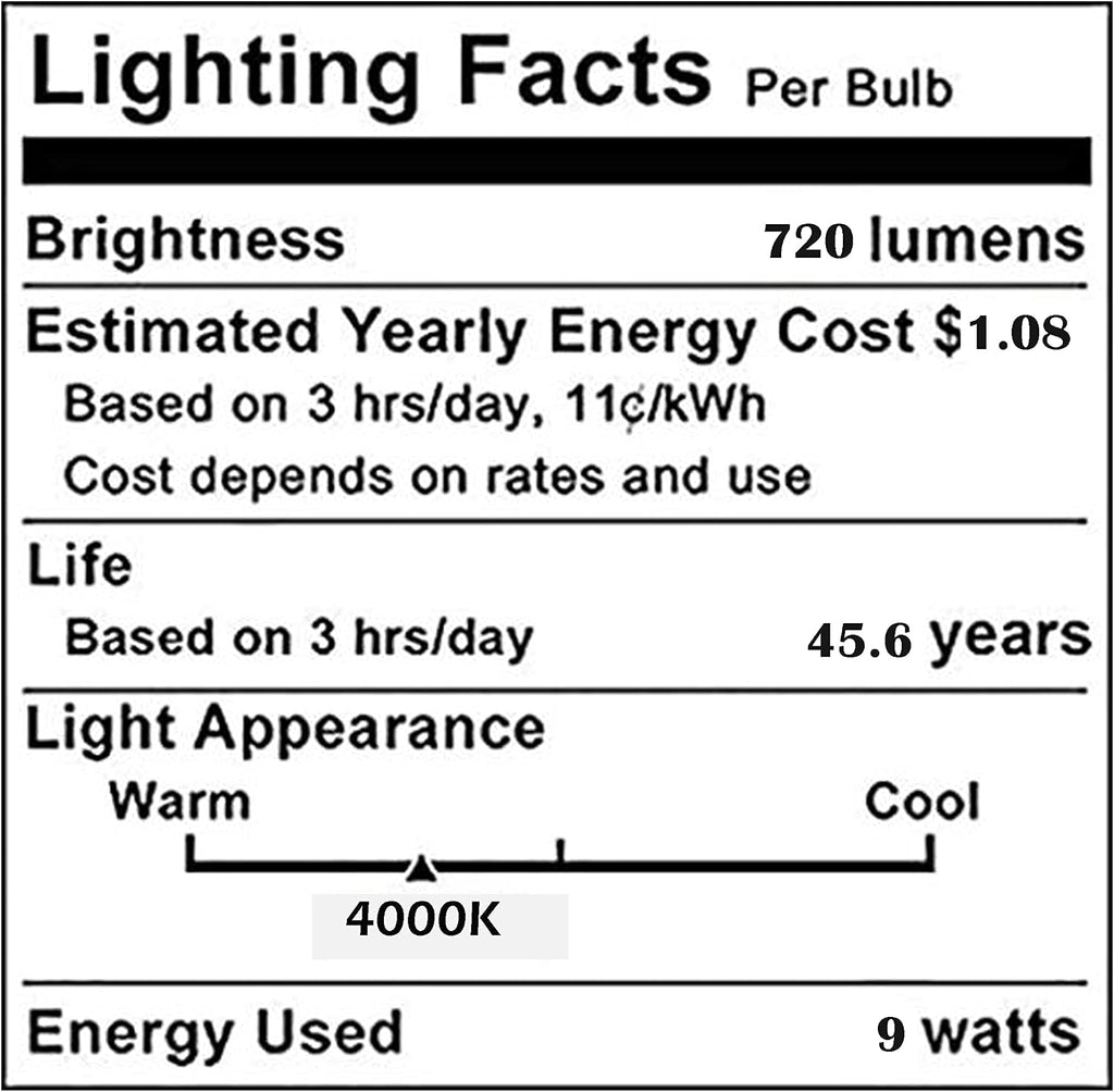 PAR20 Flood Light Bulb, Bright Light Bulbs 9W (90W Equivalent) Recessed Lighting, 720 Lumens, 4000k Soft White, E26
