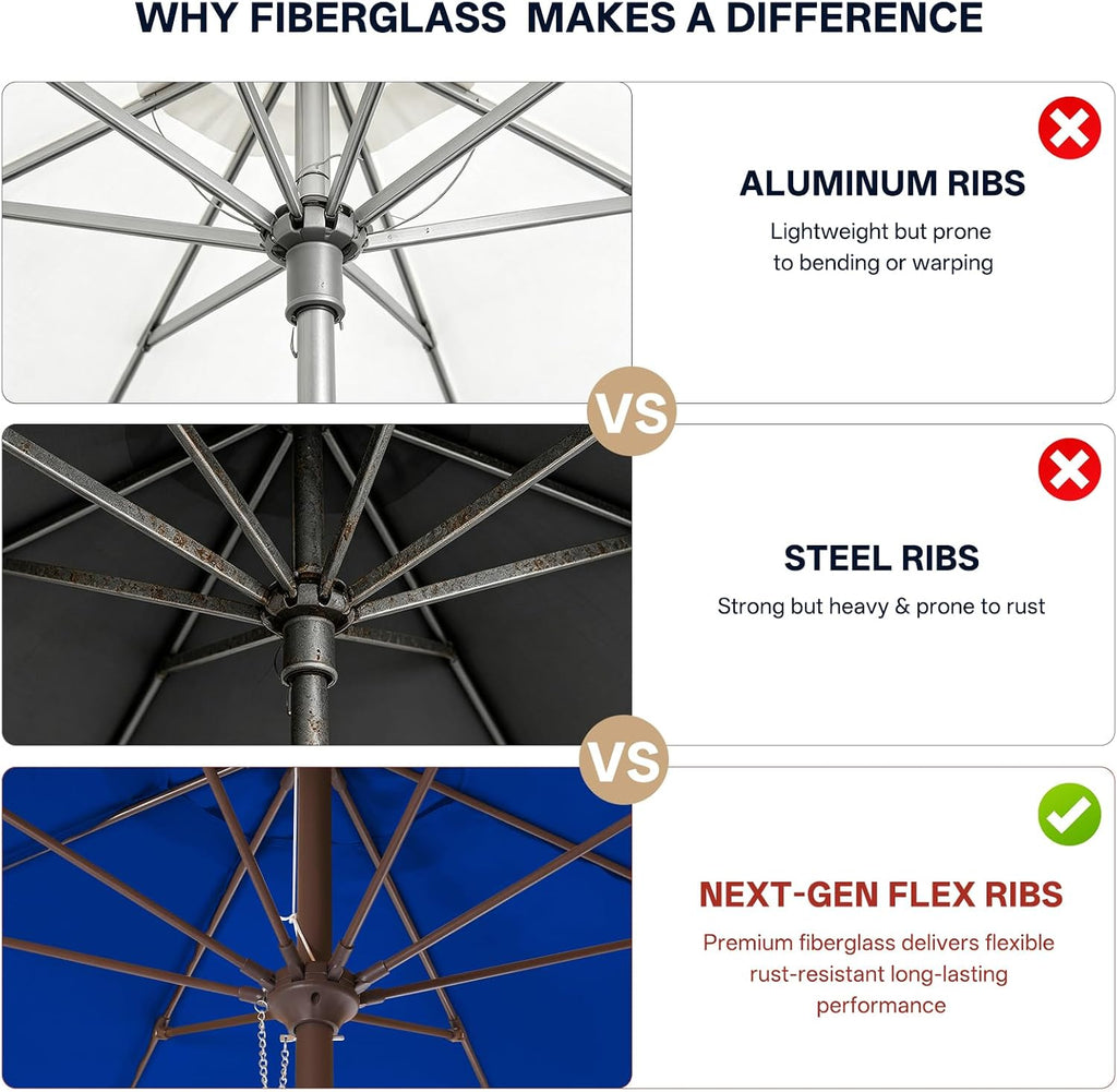 9FT Outdoor Patio Umbrella, 8 Ribs Table Umbrella w/Crank for Easy Set Up, Suitable (Turquoise)