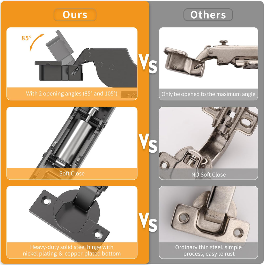 20 PCS Inset Soft Close Hinges, Clip ON Plate, 105 Degree, Silent Hydraulic, Self Closing, Black Frameless European