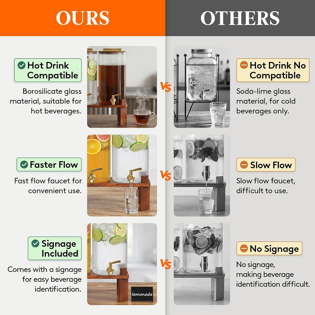 1.5 Gallon Glass Drink Dispenser with Wood Stand & Leakproof Spigot - Set of 2