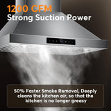 30 Inch Wall Mount Range Hood 1200 CFM 4 Speed Gesture & Touch Control 1500 lm LED Lighting