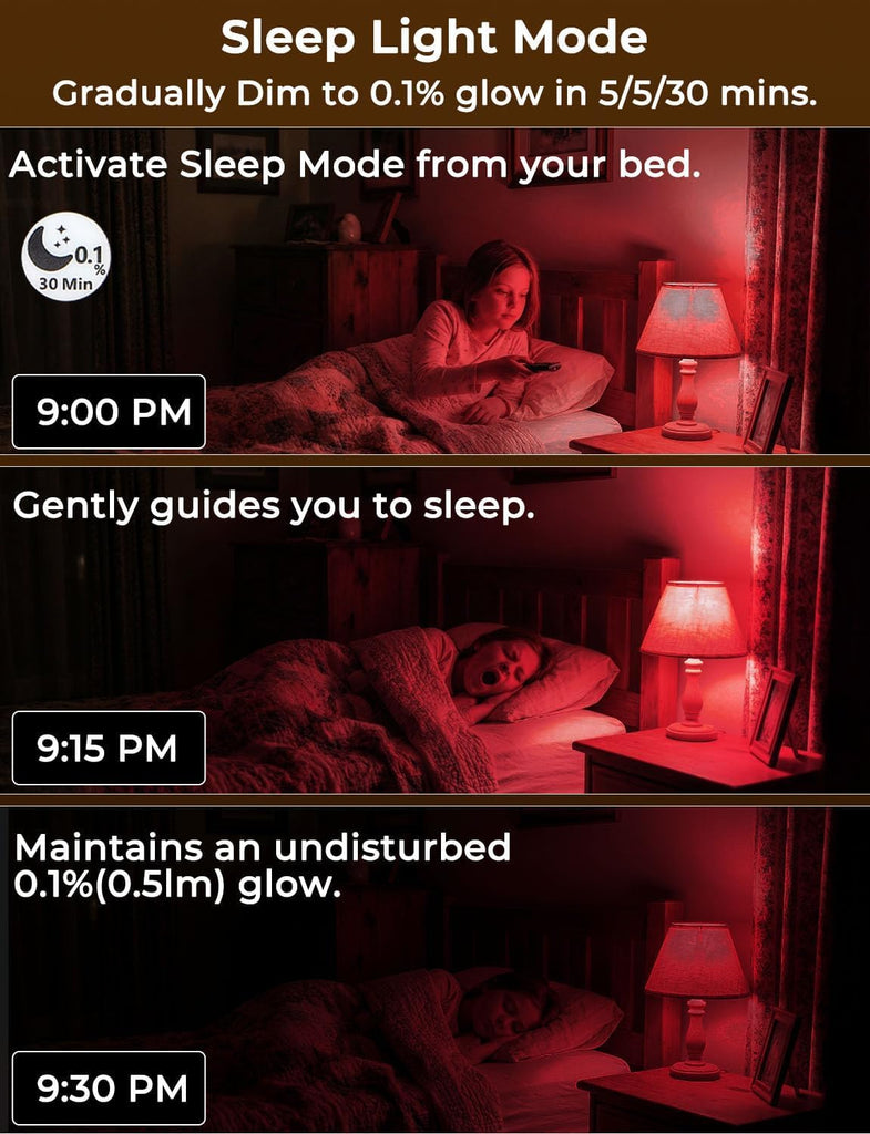 LED Red Light Bulbs for Sleep with Remote Control, E26 Circadian Light Bulb A15, 5W(40W Equivalent) for Sleep