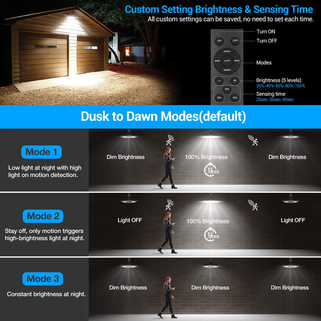 Solar Lights Outdoor Indoor, Dimmable 5 Modes (2 All Day Modes) Motion Sensor Solar Shed Barn Light with