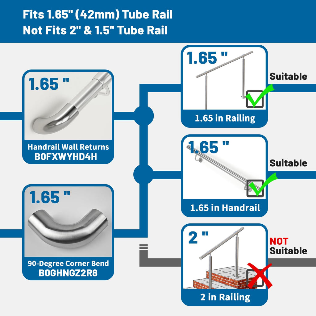 Handrail 90° Wall Returns 2 Pcs, 304 Stainless Steel Railing Endcap Indoors Outdoors, Easy Drill-Free Installation