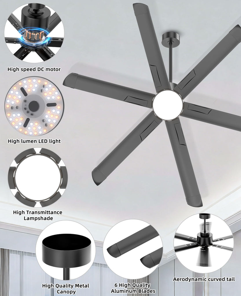 62 Inch Industrial Ceiling Fan with Light, 9000 CFM Ceiling Fan