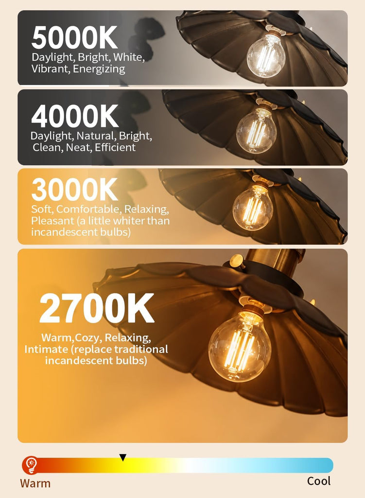 G16.5 Dimmable LED Globe Bulb 8W=80W, 2700K E12 8 Pack for Vanity