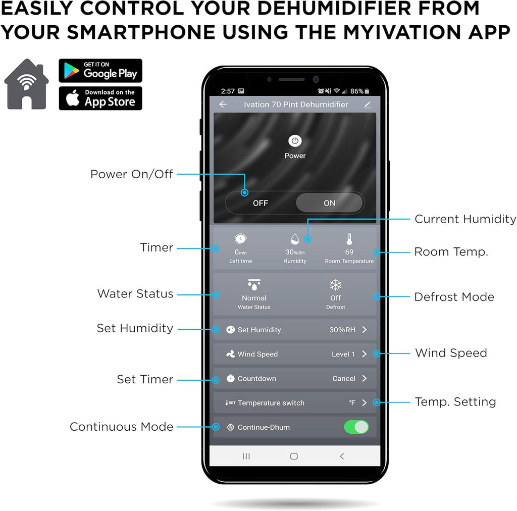 4,500 Sq Ft Smart Wi-Fi Energy Star Dehumidifier with App, Continuous Drain Hose Connector, Programmable Humidity