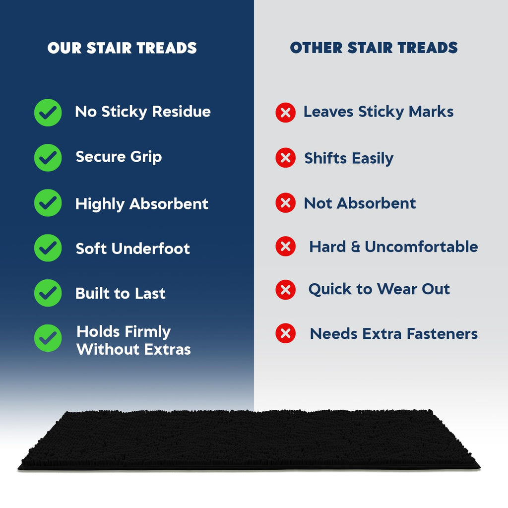 Pack of 4 - Soft Chenille Stair Treads Non-Slip Reusable, Super Absorbent Stair Treads for Wooden Steps, Tile &