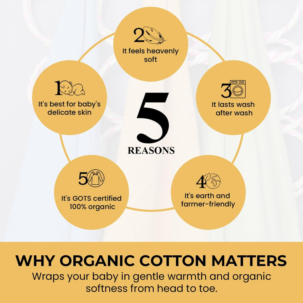 Organic Muslin Swaddle Blankets, 100% Organic Cotton, Baby Wrap for Boys and Girls, Soft Breathable