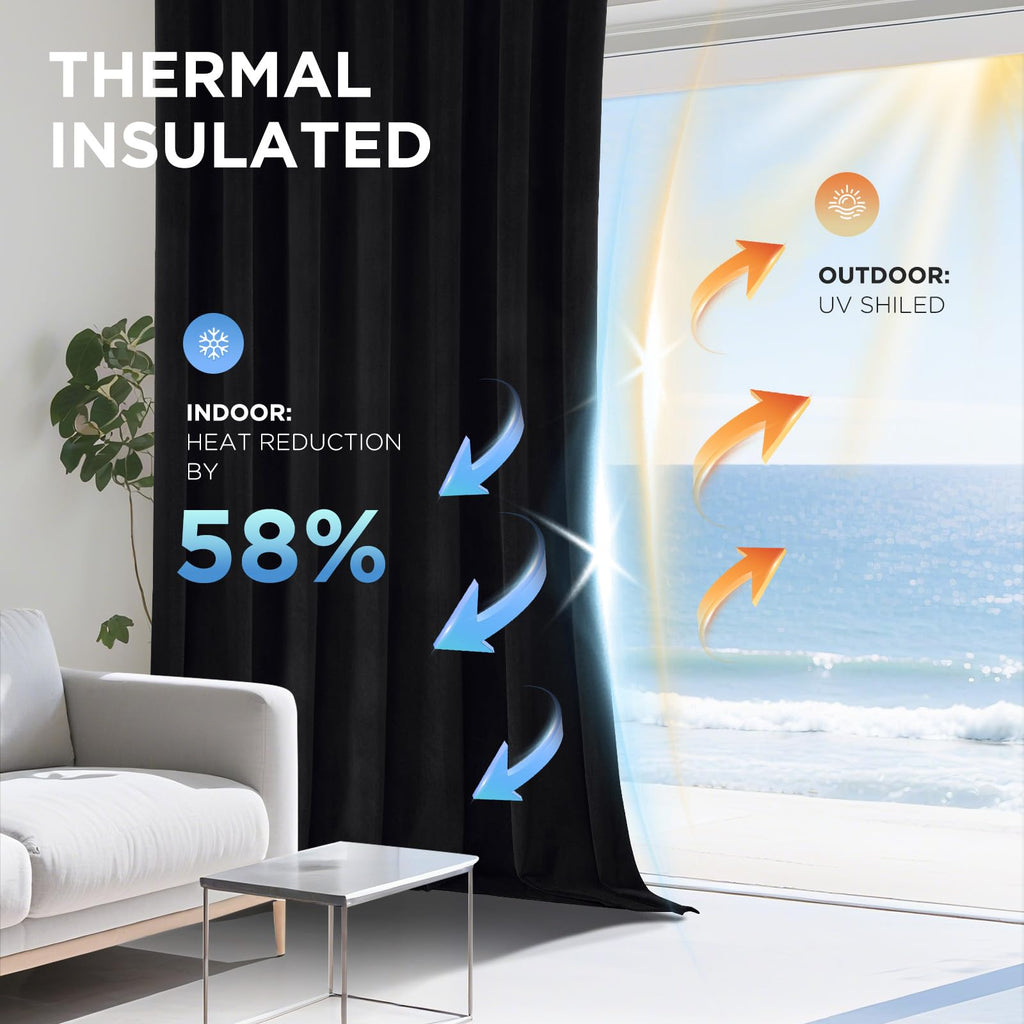 100% Blackout Curtains Velvet Black Out Curtain 96 Inch Drapes Living Room, Heat and Light Blocking, Thermal