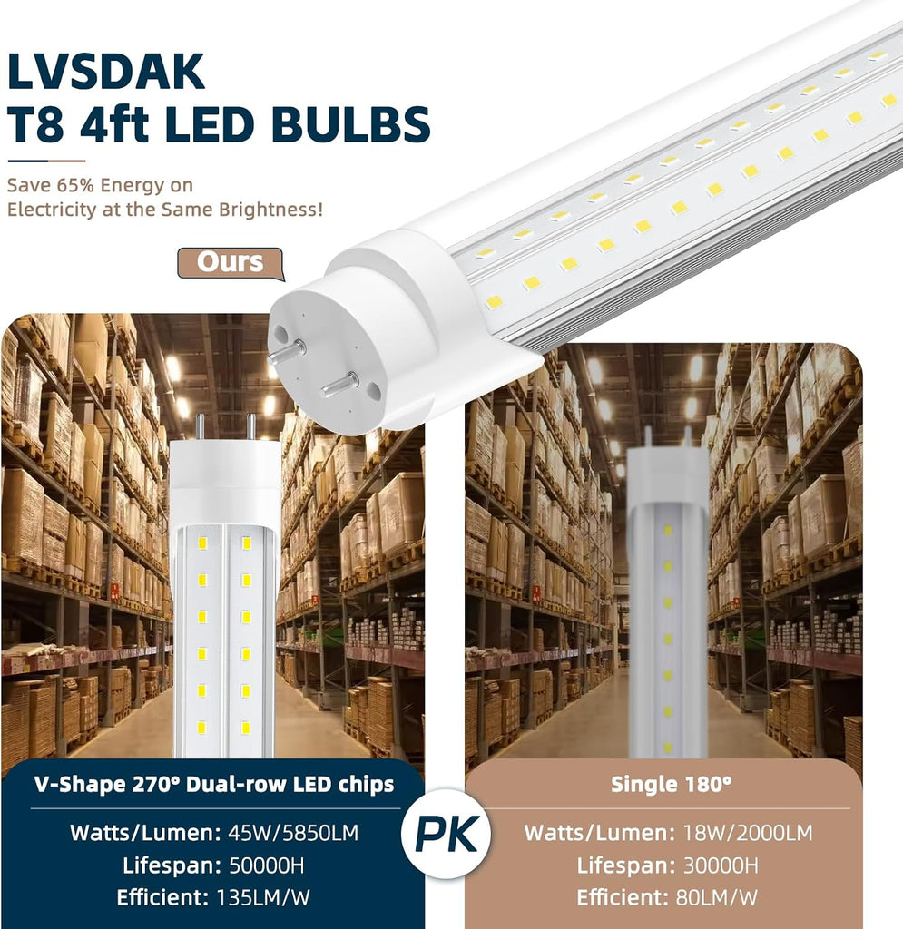 T8 Led Bulbs 4 Foot, 5000K 45W 5850LM 24-Pack