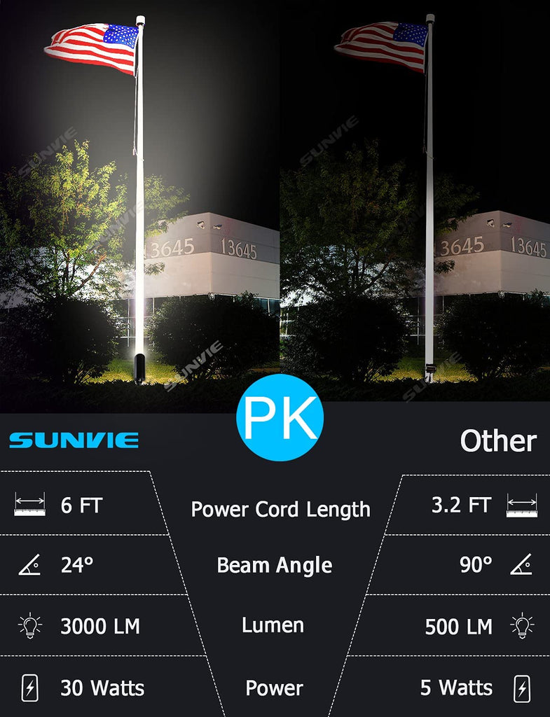 30W Spot Lights Outdoor LED Spotlight 120V Ultra Bright Flag Pole Light with Metal Stake, Warm White Flood
