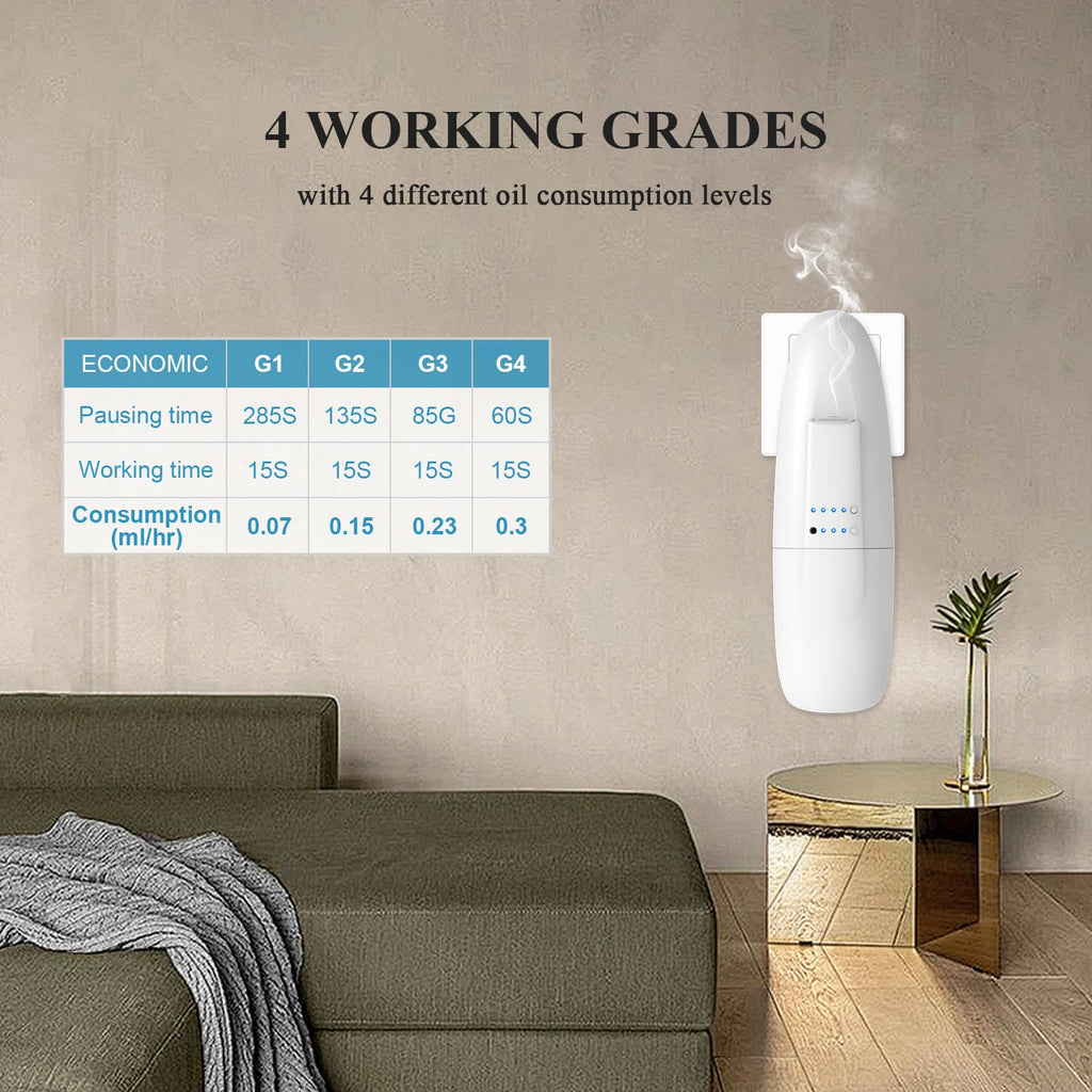 Waterless Nano Scent Air Machine, Plug-in Cold-Air Essential Oil Diffuser, Luxury Hotel Fragrance Atomizer