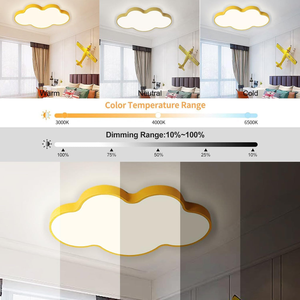 Cloud LED Flush Mount Ceiling Light, 29W Dimmable Kids Room Lamp, 18.98"