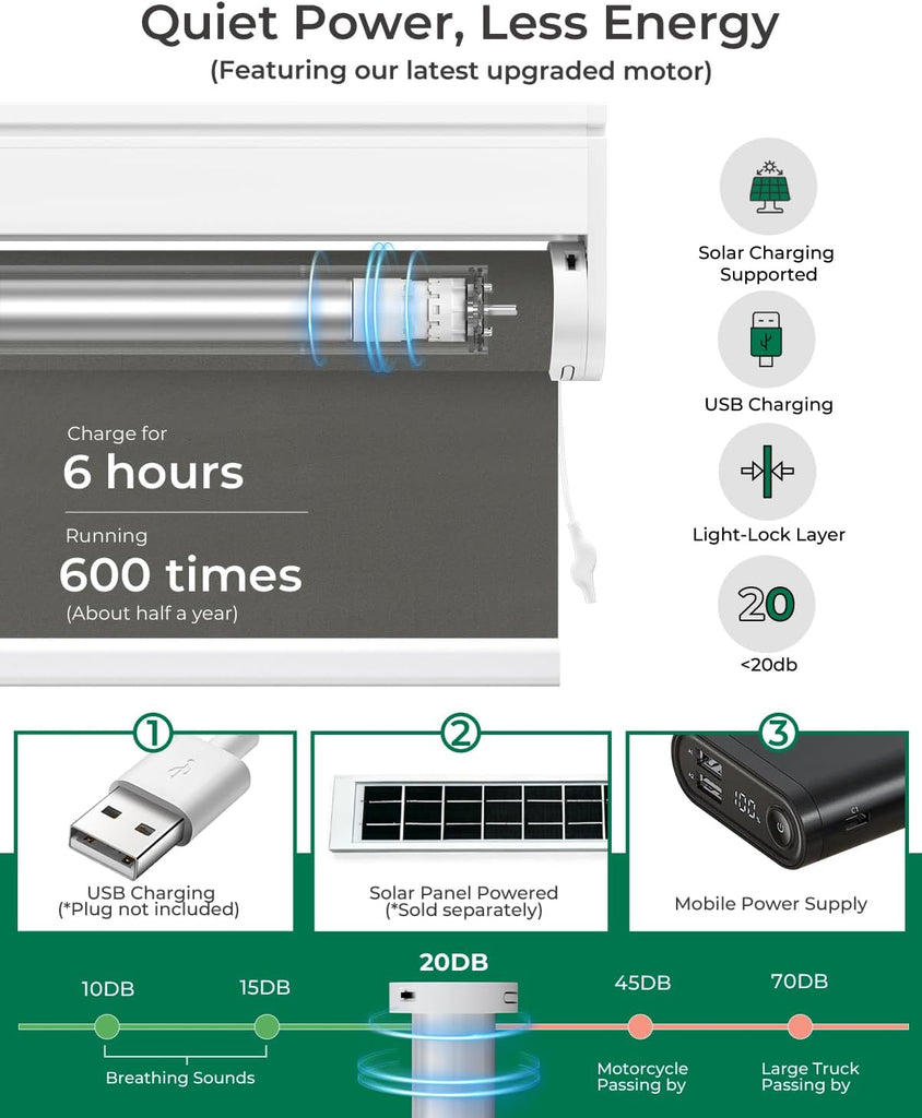 Motorized Blinds No Drill Automatic Roller Shades with Remote | Rental-Friendly & Easy Install Smart Electric
