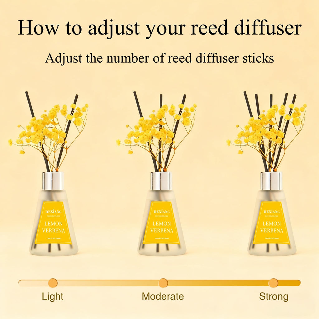 Reed Diffuser Set of 3 Pack, Lemon Verbena/Mango Passion Fruit/Clean Linen Oil Diffuser Reed Diffusers for Decor, 1.7