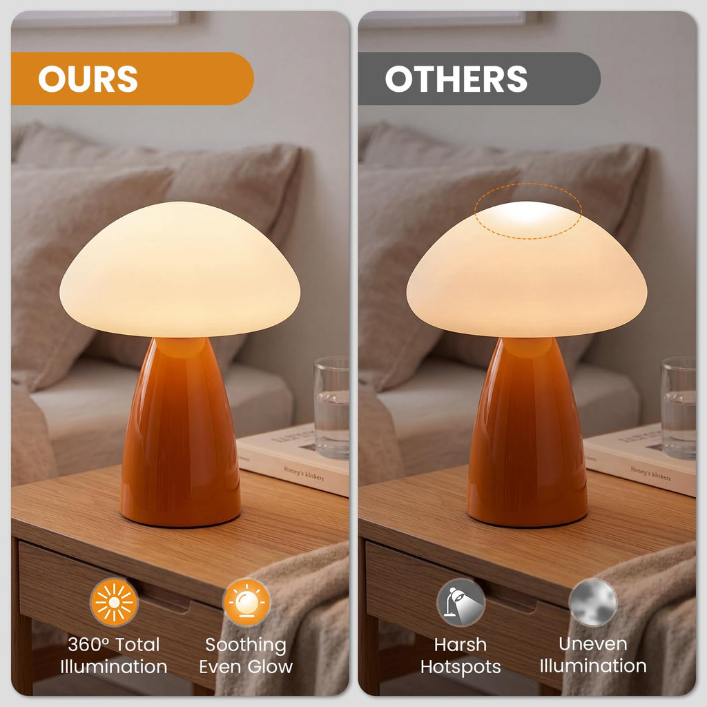 Mushroom Lamp, 3 Color Modes Stepless Dimmable Table Lamp, Retro Bedside Lamp, Nightstand, ABS Plastic Shade and