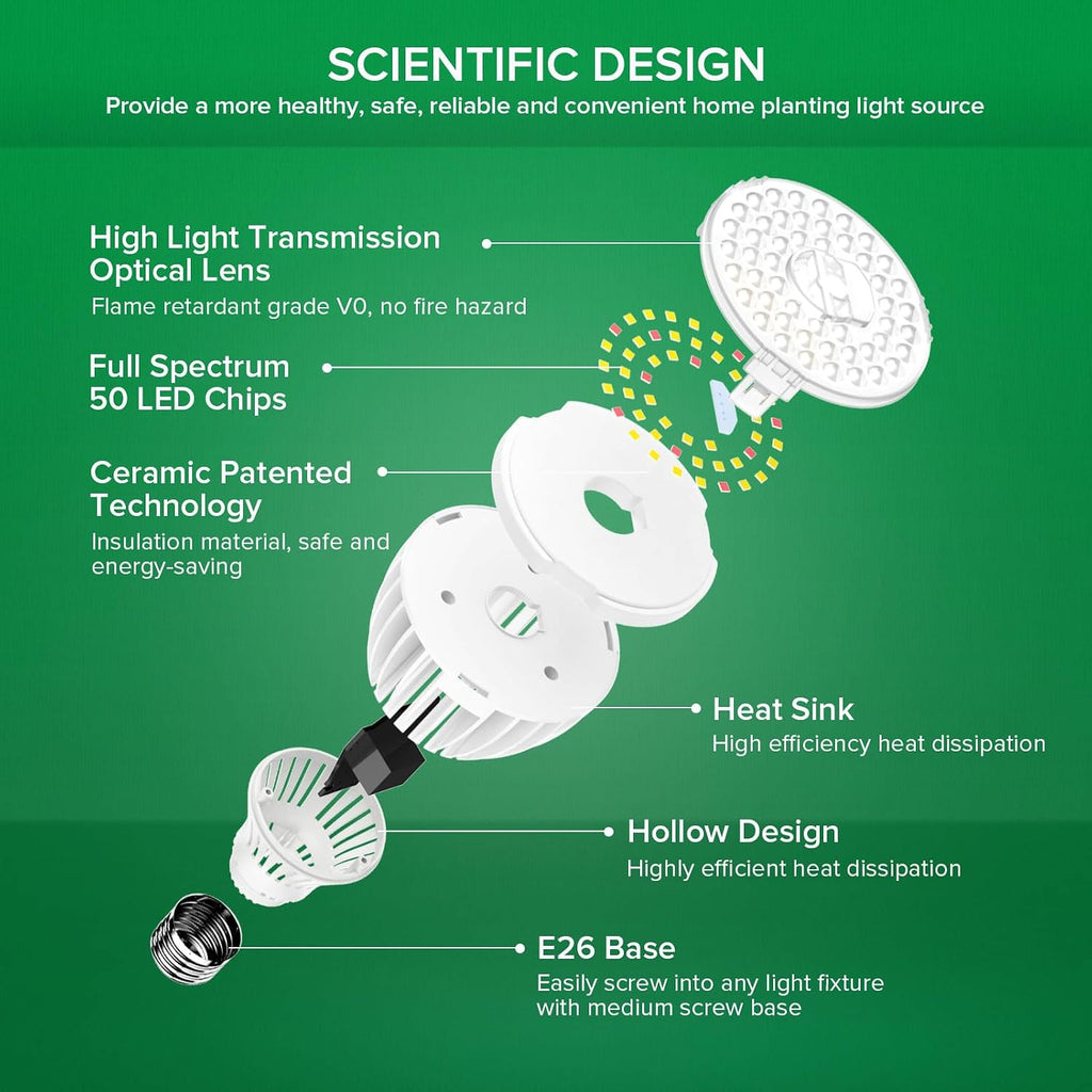 300W Equiv. Full Spectrum LED Grow Light Bulb 5000K+660nm E26 Base