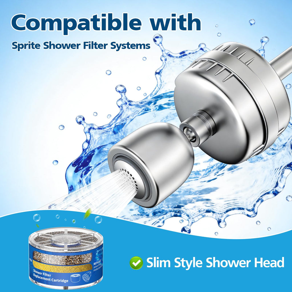 Shower Filter for Sprite, 2 Pack Shower Head Filter Replacement