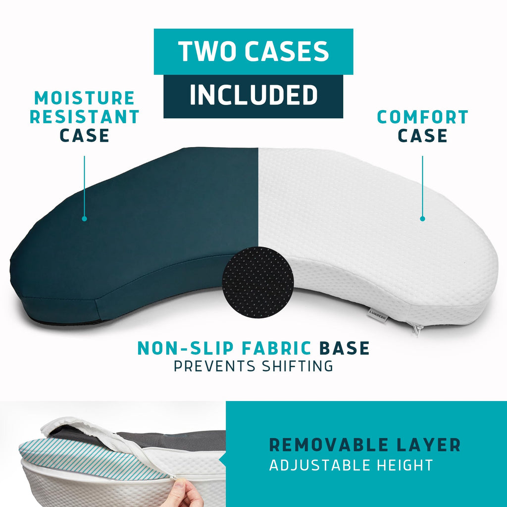 Bedsore Pillow Positioning Wedge - with 2 Non-Slip Pillowcases