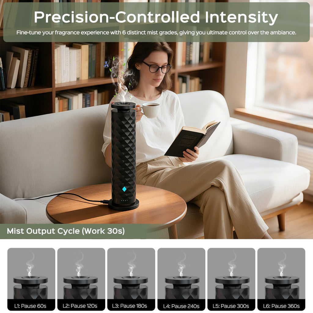 Waterless Scent Diffuser Starter Kit - Remote Control Cold Air Diffuser, 1000 Sq Ft Coverage Color and Ambient Light