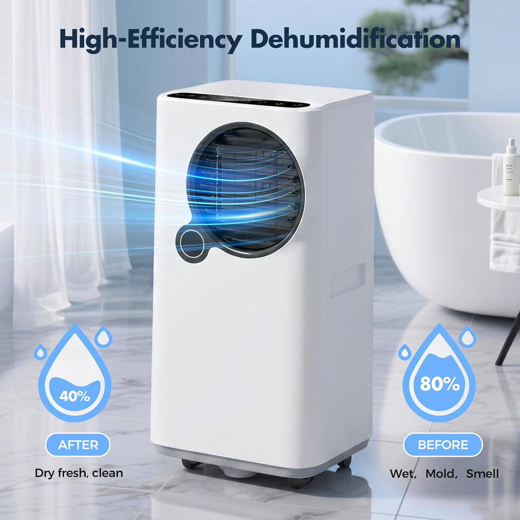 16000 BTU Portable Air Conditioners 5-in-1 with Cooling Dehumidifier Fan, Ultra Quiet, 24H Timer, Auto Shut Off