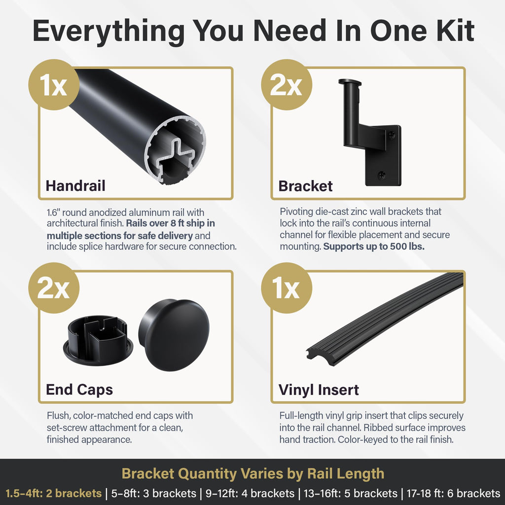 Flush Handrail Kit, 1.5 ft Stair Handrail, Satin Black