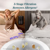 Air Purifier for Home Allergies Pet Hair in Bedroom, Covers Up to 1073 ft² by 56W High Torque Motor,