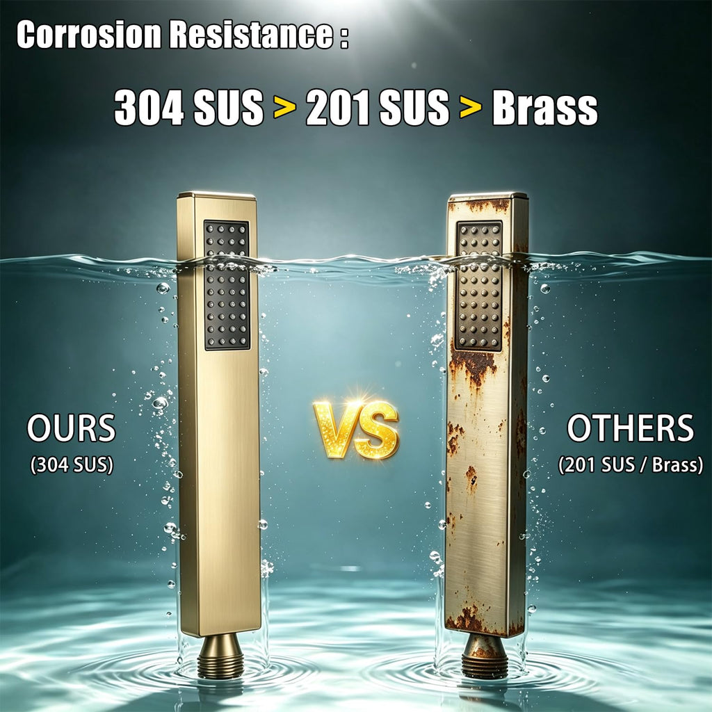 Handheld Shower Sprayer Head Shower Wand High Pressure Brushed Gold