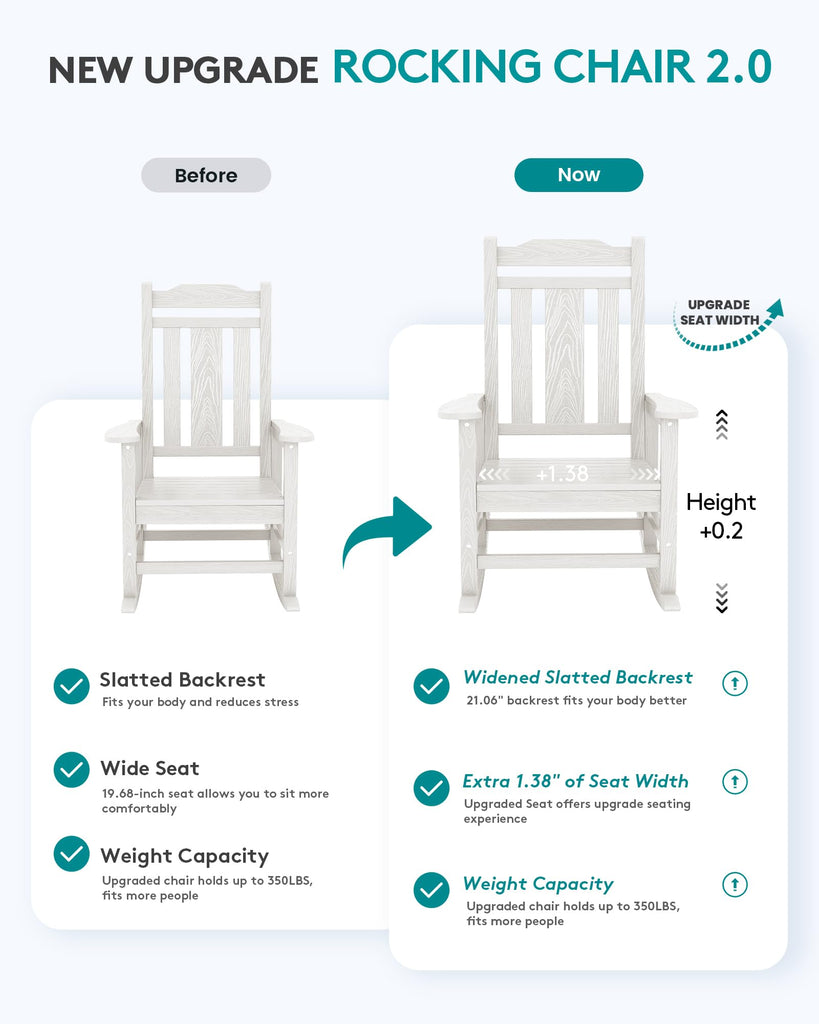 HDPE Oversized Outdoor Rocking Chairs Set of 2, Patio Rocker, White