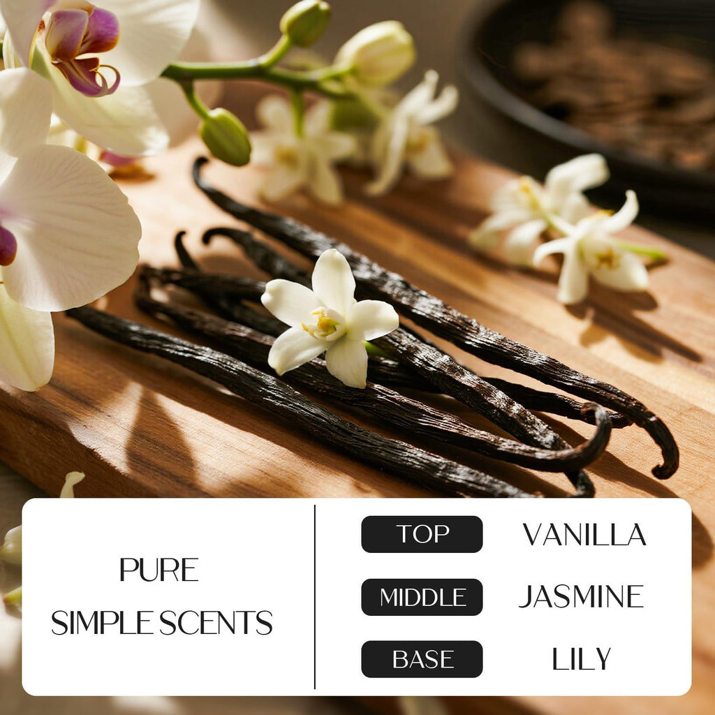 Scented Candles Gift Set, Stress Relief Candles, Premium Soy Candle Set, Candles for Women and Men (Black & White, 7 - Set of 2