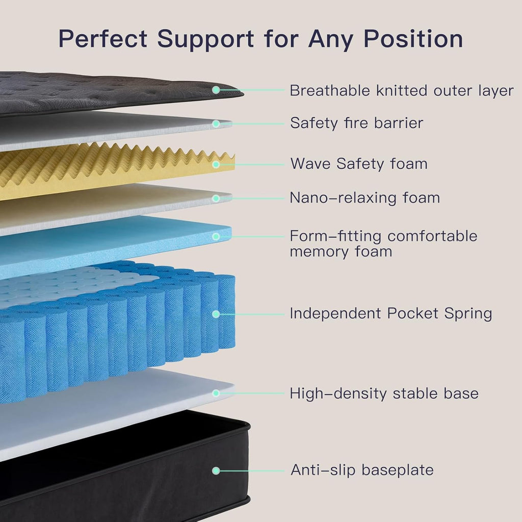 12 Inch Queen Mattress, Memory Foam Mattress in a Box with Memory Foam & Pocket Springs for Motion Isolation, Queen