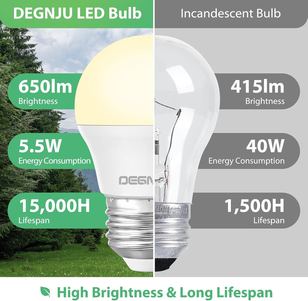 LED Refrigerator Light Bulb, 40W Equivalent, 120V, Fridge Light Bulb 2700K Soft White, A15 Appliance Bulb 5.5W