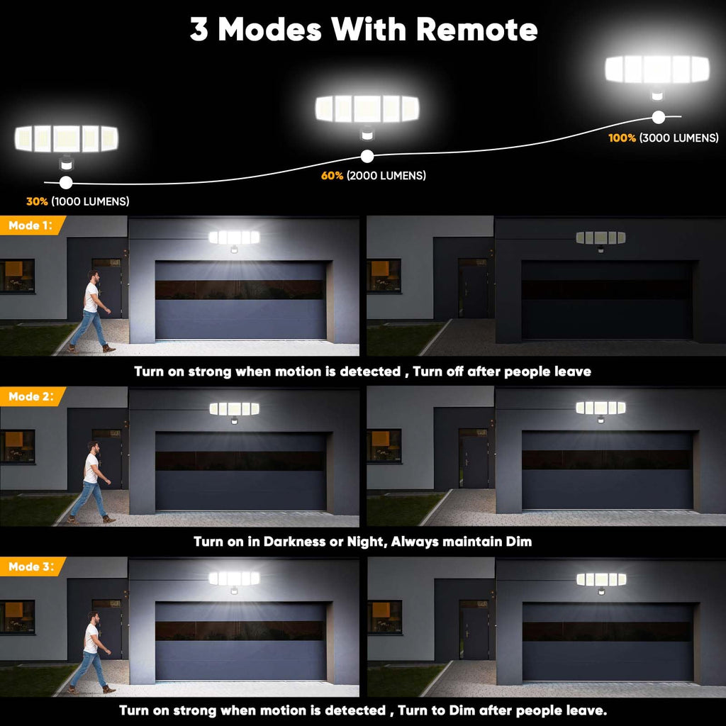 Solar Motion Lights Outdoor - with 16.4ft Cable, LED Security Lights for Outside Dusk to Dawn, IP65 Waterproof