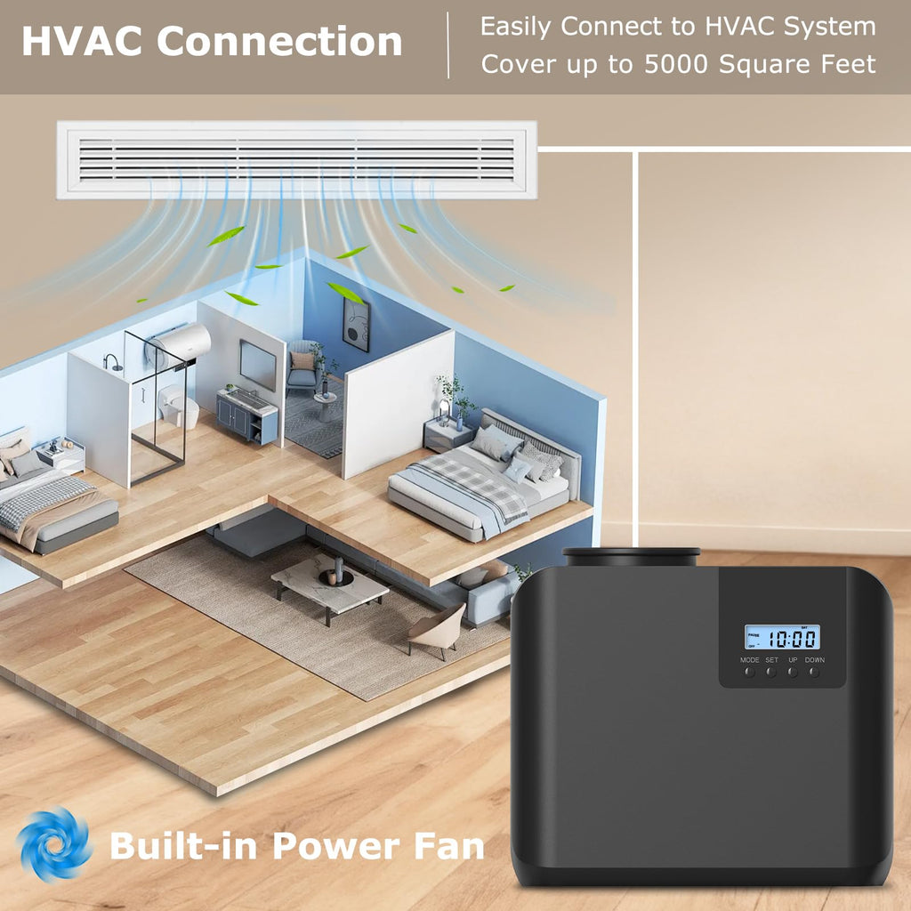 2026 Upgraded HVAC Scent Diffuser Machine Kit, Covers 5000 Sq.Ft for Room