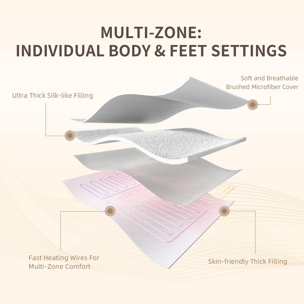 Premium Multi-Zone Electric Heated Mattress Pad, 78" x 80", Dual Controllers, 9 Heat Settings, 1-12 Hours