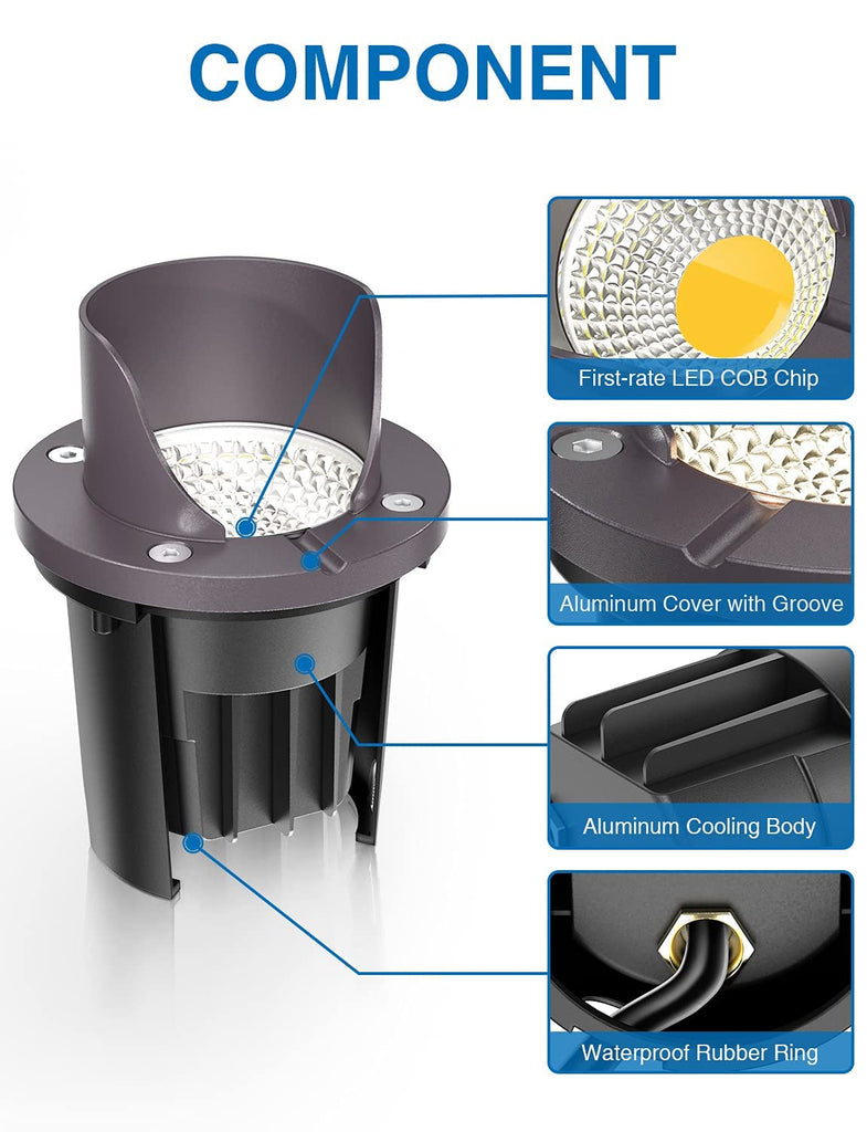 12W 3000K LED Low Voltage Landscape Well Lights, Shield Top
