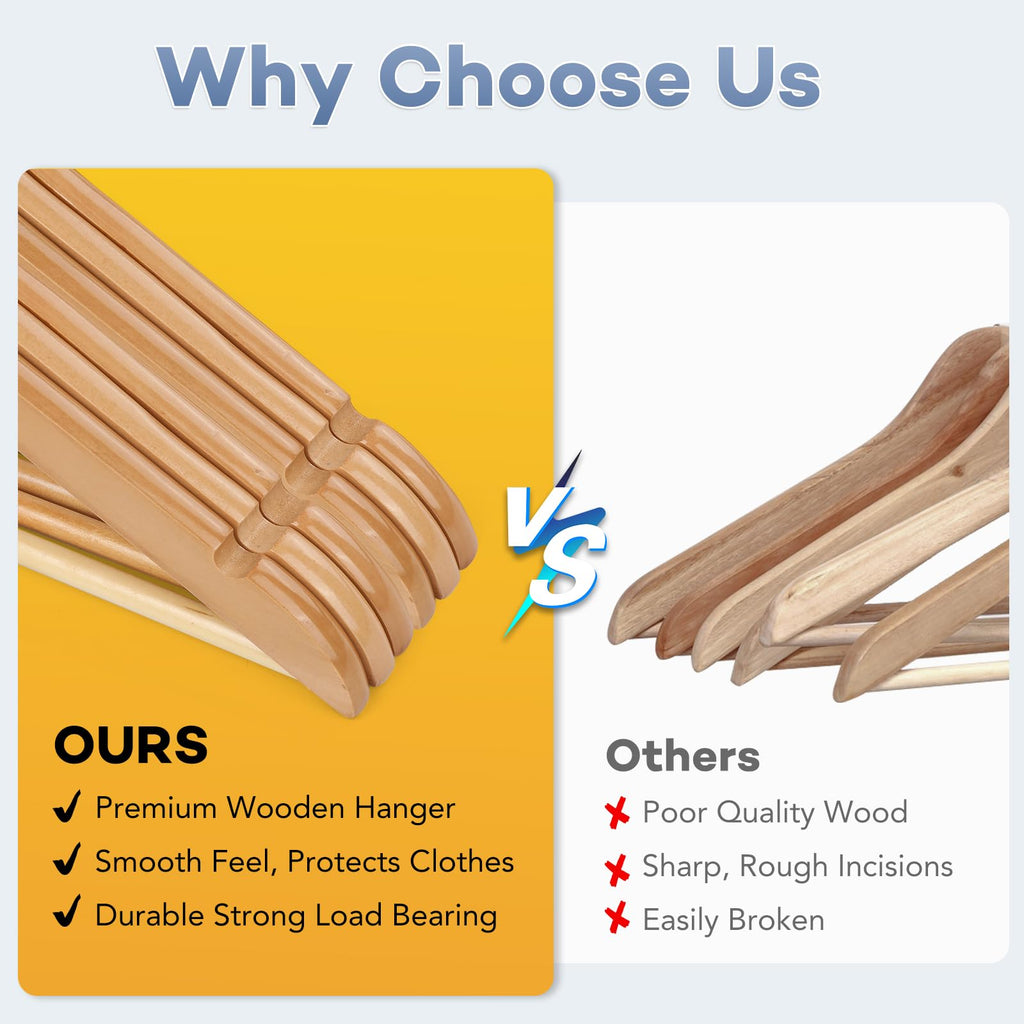 Wooden Hangers 80 Pack, Heavy Duty Wood Hangers for Coats