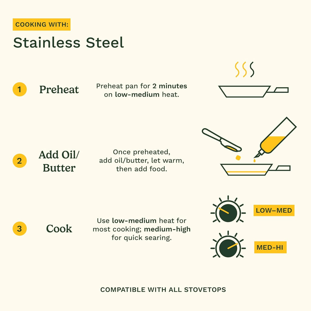 7-Piece Stainless Steel Pots and Pans Set, Cookware Set Compatible with Induction, Electric, Gas Cooktops, Aluminum
