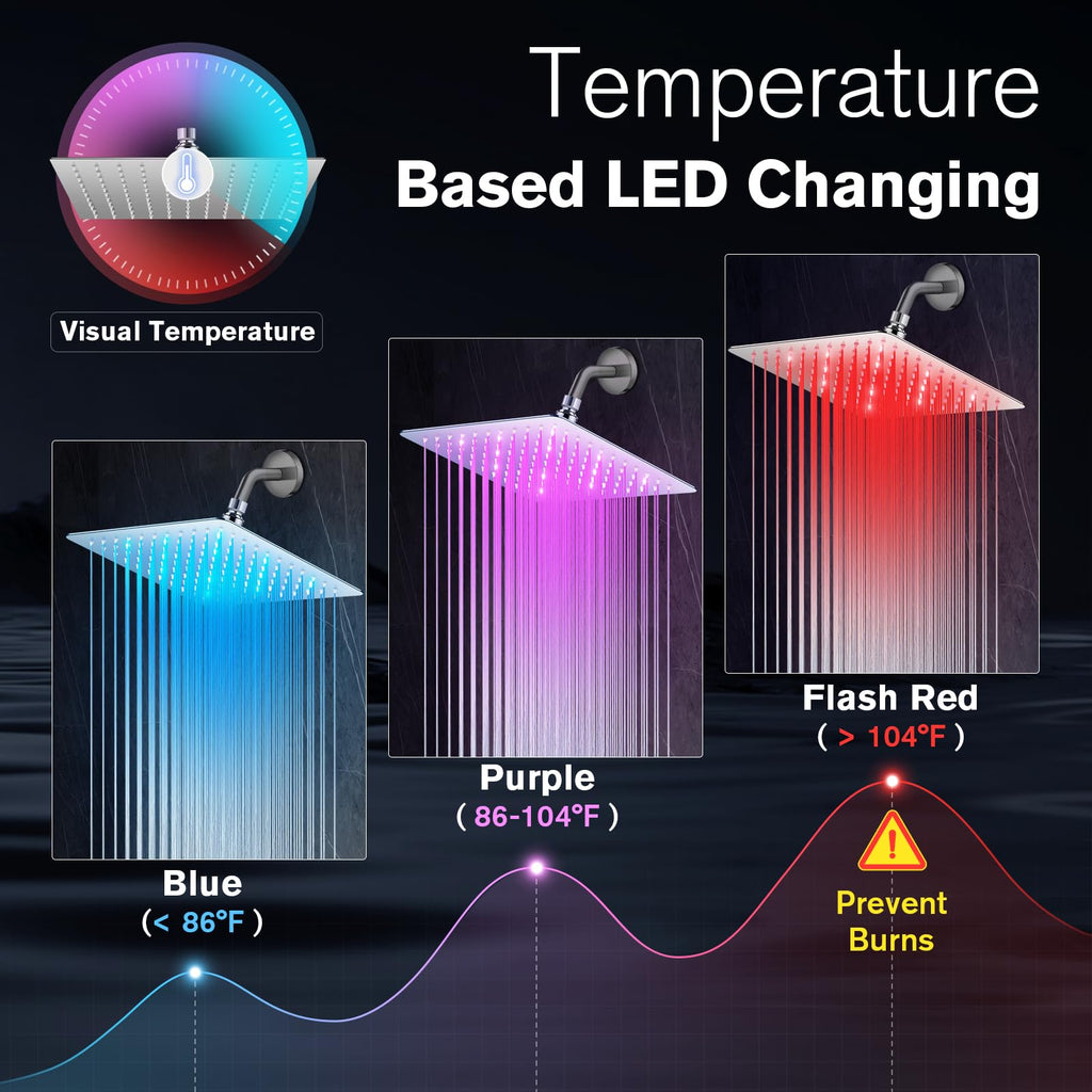 High Pressure 10" Rain Shower Head with LED Color Changing