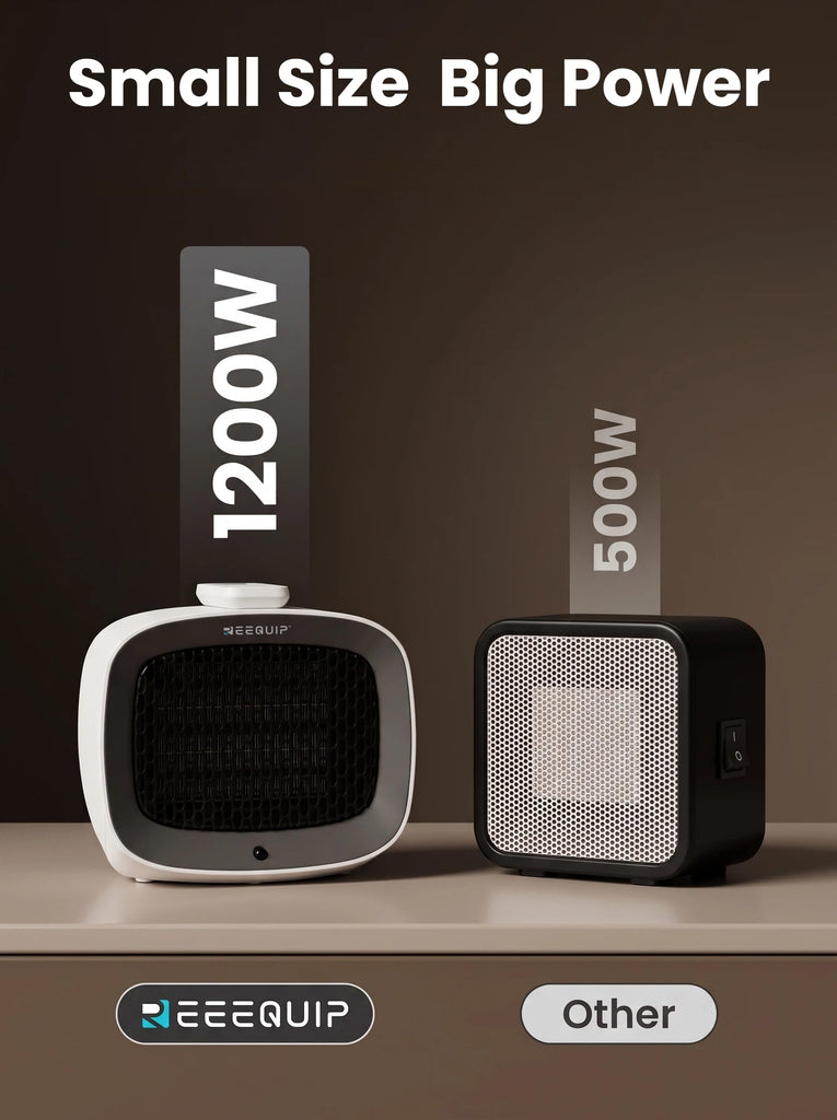Small Space Heater with Magnetic Remote for Indoor Use