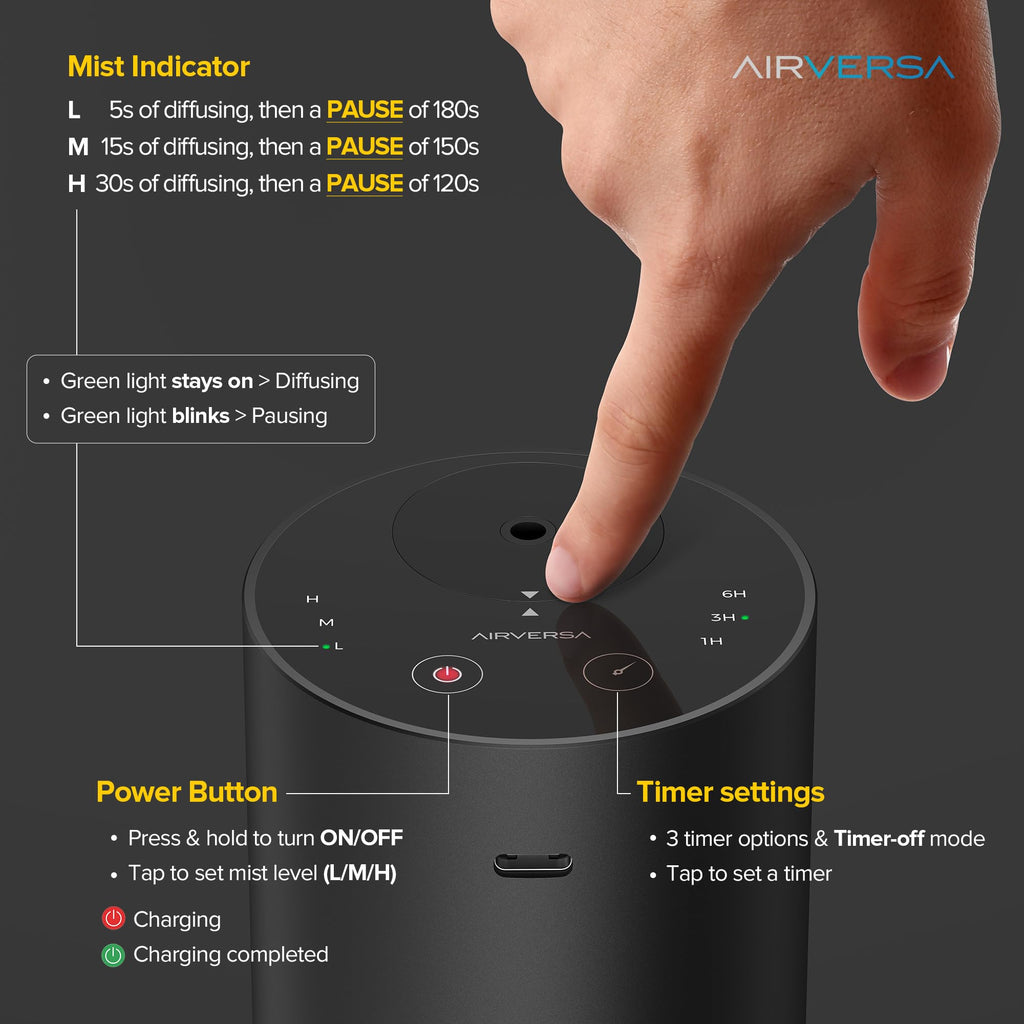 ADX Waterless Essential Oil Diffuser Starter Kit, Titanium
