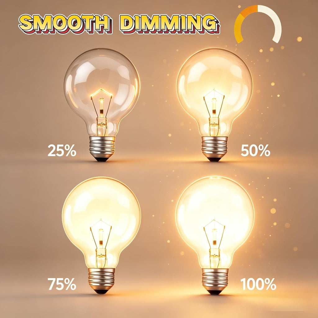 G25 Globe 60W Incandescent Light Bulbs, Double Life Globe Bulb, 2700K Soft White, E26 Base, Dimmable Crystal Clear