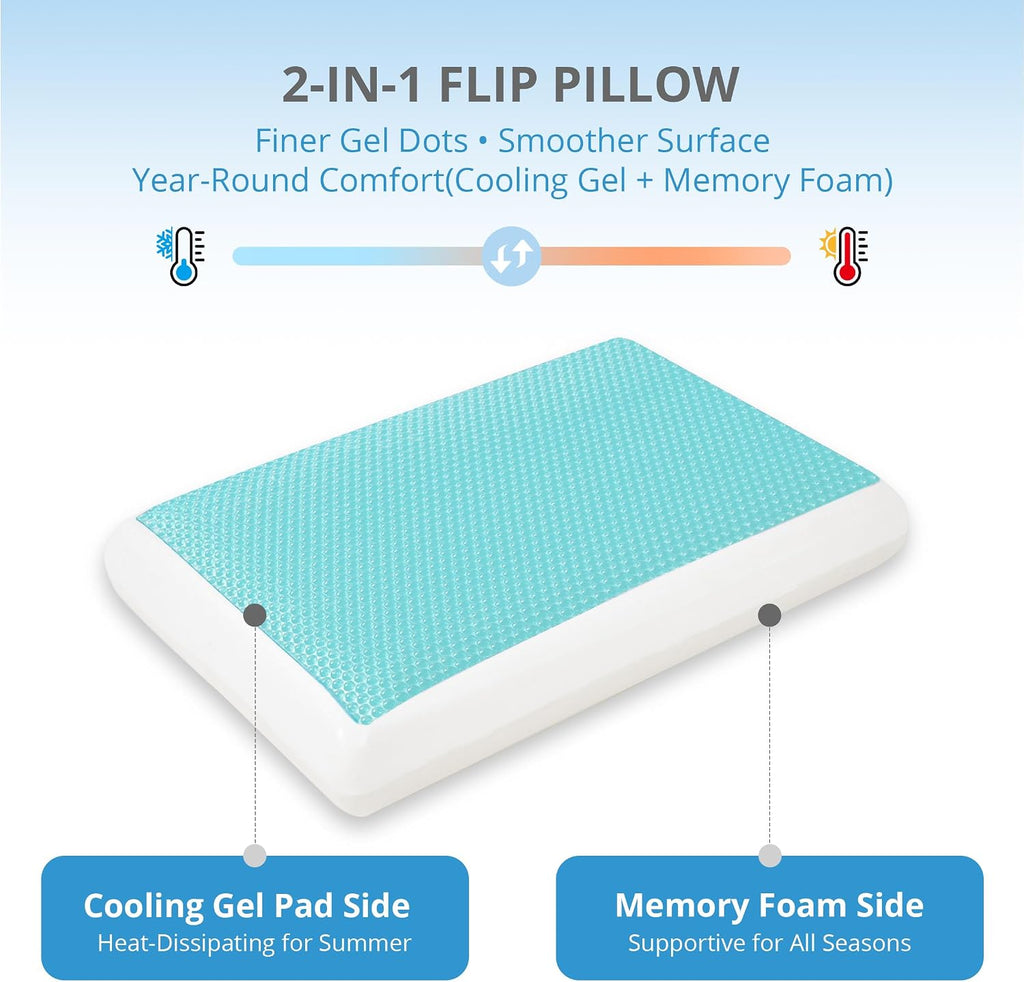 Cooling Gel Memory Foam Pillow for Hot & Side Sleepers, Neck Support, Blue | Ergonomic Pressure Relief, Fits Back &